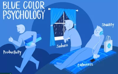 색채 심리학: 감정에 영향을 미치는가?