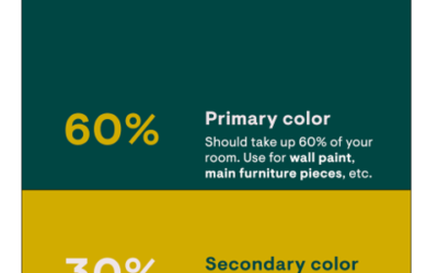 색채 구성의 균형과 심리